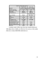 Referāts 'HDD cietais disks', 24.