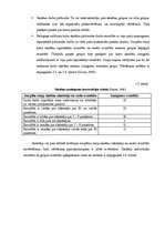 Diplomdarbs 'Kooperatīvā mācīšanās skolēnu motivācijas veicināšanai ģeogrāfijas stundās pamat', 19.