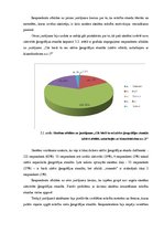 Diplomdarbs 'Kooperatīvā mācīšanās skolēnu motivācijas veicināšanai ģeogrāfijas stundās pamat', 43.