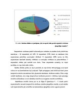 Diplomdarbs 'Kooperatīvā mācīšanās skolēnu motivācijas veicināšanai ģeogrāfijas stundās pamat', 49.