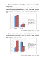 Diplomdarbs 'Kooperatīvā mācīšanās skolēnu motivācijas veicināšanai ģeogrāfijas stundās pamat', 53.