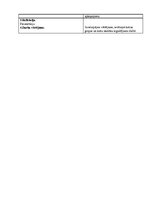 Diplomdarbs 'Kooperatīvā mācīšanās skolēnu motivācijas veicināšanai ģeogrāfijas stundās pamat', 81.