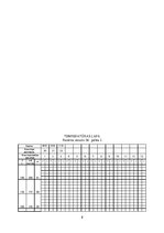 Prakses atskaite 'Aprūpes plāns. Trijzara neiralģija', 8.