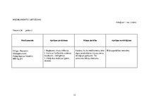 Prakses atskaite 'Aprūpes plāns. Trijzara neiralģija', 12.