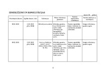 Prakses atskaite 'Aprūpes plāns. Trijzara neiralģija', 15.