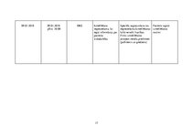 Prakses atskaite 'Aprūpes plāns. Trijzara neiralģija', 17.