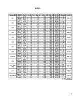 Referāts 'Apkure, ventilācija, gaisa kondicionēšana', 8.