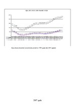 Referāts 'Medību tehnikas - medības aļņu riesta laikā, medības uz gaidi, medības ar dzinēj', 6.