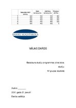 Paraugs 'Uzņēmuma un pamatlīdzekļu politika', 1.