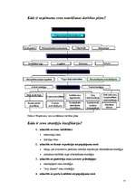 Konspekts 'Cena, cenu veidošanas metodes un stratēģijas', 12.