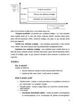 Konspekts 'Cena, cenu veidošanas metodes un stratēģijas', 14.