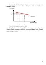 Konspekts 'Cena, cenu veidošanas metodes un stratēģijas', 21.