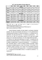 Diplomdarbs 'Eiropas Savienība un Krievija', 22.