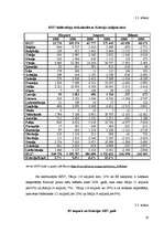 Diplomdarbs 'Eiropas Savienība un Krievija', 23.