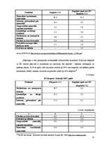 Diplomdarbs 'Eiropas Savienība un Krievija', 24.