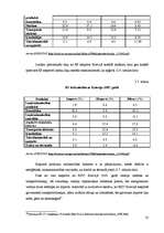 Diplomdarbs 'Eiropas Savienība un Krievija', 26.