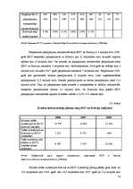 Diplomdarbs 'Eiropas Savienība un Krievija', 28.