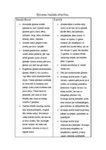 Konspekts 'Romiešu tiesību recepsija Latvijā', 3.