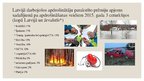 Prezentācija 'Apdrošināšanas iespējas Latvijā', 7.