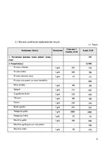 Biznesa plāns 'Biznesa plāns skaistumkopšanas salonam', 6.