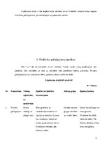 Biznesa plāns 'Biznesa plāns skaistumkopšanas salonam', 8.