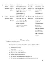 Biznesa plāns 'Biznesa plāns skaistumkopšanas salonam', 9.