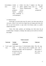 Biznesa plāns 'Biznesa plāns skaistumkopšanas salonam', 13.