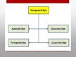Prezentācija 'Management Styles', 3.