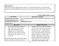 Prakses atskaite 'Pirmsskolas skolotāja agrīnās bērnības pedagoģiskā prakse', 38.
