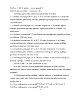 Referāts 'Valsts policijas koledža kā augstākās izglītības iestāde', 21.