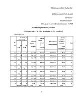 Referāts 'Valsts policijas koledža kā augstākās izglītības iestāde', 22.