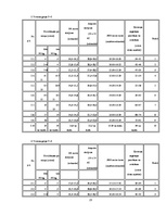 Referāts 'Valsts policijas koledža kā augstākās izglītības iestāde', 23.