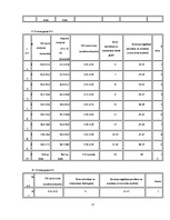 Referāts 'Valsts policijas koledža kā augstākās izglītības iestāde', 27.