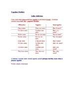 Konspekts 'Tagadnes perfekta lietošana un veidošana', 1.