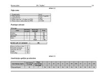 Biznesa plāns 'Uzņēmums "Taifūns"', 14.