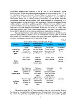 Diplomdarbs 'Pakalpojumu sniegšanas uzņēmuma personāla vadīšanas attīstības projekts', 11.