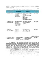 Diplomdarbs 'Pakalpojumu sniegšanas uzņēmuma personāla vadīšanas attīstības projekts', 32.