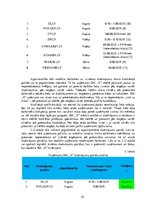 Diplomdarbs 'Pakalpojumu sniegšanas uzņēmuma personāla vadīšanas attīstības projekts', 42.