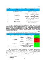 Diplomdarbs 'Pakalpojumu sniegšanas uzņēmuma personāla vadīšanas attīstības projekts', 44.