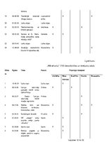 Referāts 'Rāmējumi un dienaskārtība, atspoguļojot ārkārtas stāvokli valstī televīzijas rīt', 12.