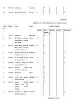 Referāts 'Rāmējumi un dienaskārtība, atspoguļojot ārkārtas stāvokli valstī televīzijas rīt', 14.