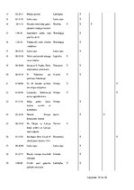 Referāts 'Rāmējumi un dienaskārtība, atspoguļojot ārkārtas stāvokli valstī televīzijas rīt', 15.