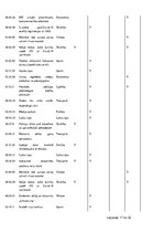 Referāts 'Rāmējumi un dienaskārtība, atspoguļojot ārkārtas stāvokli valstī televīzijas rīt', 17.