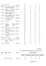 Referāts 'Rāmējumi un dienaskārtība, atspoguļojot ārkārtas stāvokli valstī televīzijas rīt', 18.