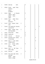 Referāts 'Rāmējumi un dienaskārtība, atspoguļojot ārkārtas stāvokli valstī televīzijas rīt', 19.