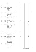 Referāts 'Rāmējumi un dienaskārtība, atspoguļojot ārkārtas stāvokli valstī televīzijas rīt', 20.