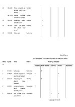 Referāts 'Rāmējumi un dienaskārtība, atspoguļojot ārkārtas stāvokli valstī televīzijas rīt', 21.