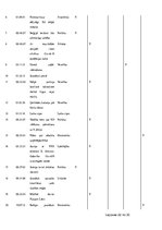 Referāts 'Rāmējumi un dienaskārtība, atspoguļojot ārkārtas stāvokli valstī televīzijas rīt', 22.