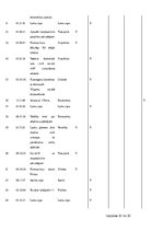 Referāts 'Rāmējumi un dienaskārtība, atspoguļojot ārkārtas stāvokli valstī televīzijas rīt', 23.