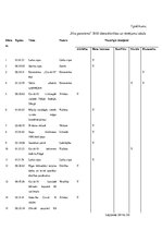 Referāts 'Rāmējumi un dienaskārtība, atspoguļojot ārkārtas stāvokli valstī televīzijas rīt', 24.